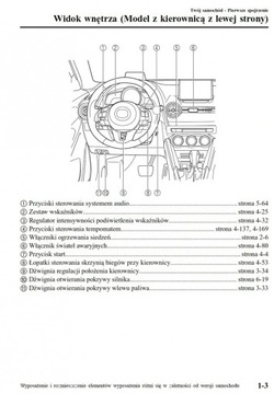 Mazda CX-3 +Радио и DVD Руководство пользователя