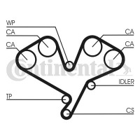 фото thumb №2, Continental ctam ct822 ремінь розподільного валу