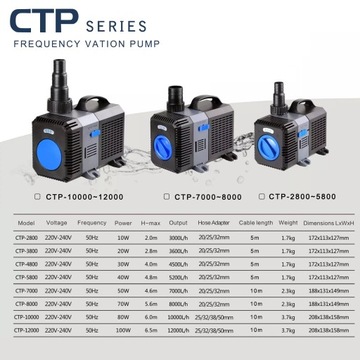 Насос ECO CTP-2800 3000л/ч 10Вт Многофункциональный насос для пруда
