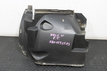 фото thumb №1, Подкрылок правые перед iveco daily iv 4 5801592583