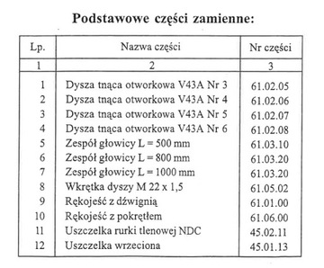Газокислородно-ацетиленовый резак с рукояткой 100см PC-243A Pomet Wronki