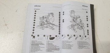 ТОРЦОВАЯ ПИЛА EVOLUTION 053-0003B 2000W 255MM
