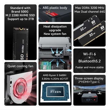 Горячие продажи Beelink SER5 PLUS AMD Ryzen 7 5800H WiFi 6 Мини-ПК