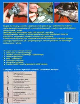 HONDA FES250 FORESIGHT (1997-2003) РУКОВОДСТВО ПО ОБСЛУЖИВАНИЮ И РЕМОНТУ