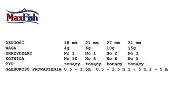 РАСПЫЛЕНИЕ ХВОСТА MANYFIK BuBu S008-6,0 г