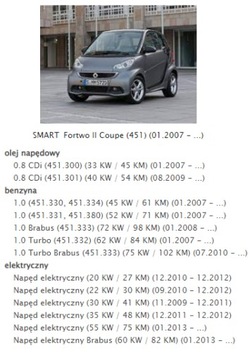 фото thumb №11, Повітродувка вентилятор smart forfour ii 2 ee795002