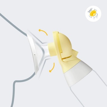 MEDELA Swing Maxi Flex podwójn laktator 2-fazowyU1