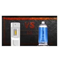 фото thumb №11, Лампочка светодиодные h7 led лампа лампочка 6000k 24000lm