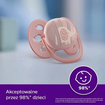 Соска-пустышка Avent ULTRASOFT 0-6 PREMIUM