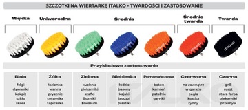 ЩЕТКА ДЛЯ ЧИСТКИ ОБИВКИ ДЛЯ ДРЕЛИ