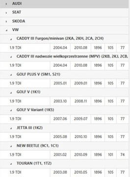 фото thumb №16, Колесо маховики двухмассовый 6-biegowa/z двойной сцепление подходит для: au
