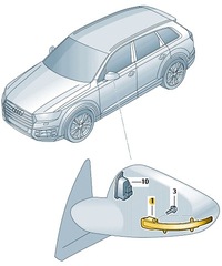 фото thumb №16, Поворотник зеркало audi q7 4m ii 4m0949102a