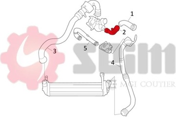 фото thumb №9, Шланг воздуха наддувный 981512 seim