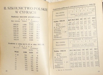 1935 KALENDARZ NAUCZYCIELSKI DEDYKACJA
