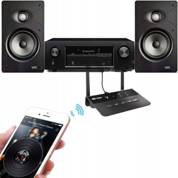 MOZOS B2 NADAJNIK ODBIORNIK Bluetooth aptX HD