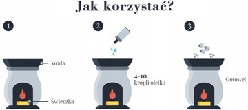 CLOE ДУХОВНОЕ МАСЛО ДЛЯ АРОМАТА КАМИНА O422