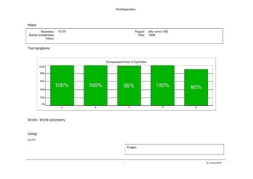 фото thumb №6, Alfa romeo 156 2.4 136km двигатель ar32501 протестированный