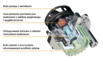 фото thumb №13, Conti насос воды vw 1,5-2,0 wps3020