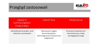 Лента с предупреждением о небезопасной маркировке 12мм/33м