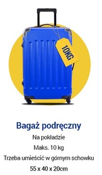 Niebieski Plecak do Samolotu Ryanair 55x40x20 Podręczny 10KG Expander 3.0