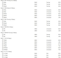 Купить Bmw g20 g31 g60 g70 u11 g01 датчик давления температуры бака топлива, фото thumb