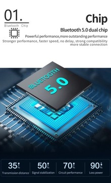 АДАПТЕР VIKEFON BLUETOOTH 5.0 AUX+RCA ПУЛЬТ ДИСТАНЦИОННОГО УПРАВЛЕНИЯ