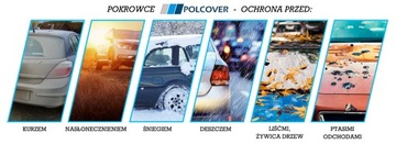 АВТОЧЕХОЛ 3 слоя XXL седан 500-530см БРЕЗЕНТ ДЛЯ АВТОМОБИЛЯ