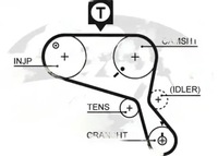 фото thumb №1, Ремінь розподільного валу 5466xs gates land rover defender