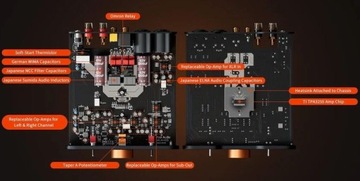 Стерео и моноусилитель Fosi Audio ZA3 (вариант 48 В)