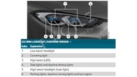 фото thumb №15, Bmw 4 g22 g23 g26 laser отражатель лампа перед правая 9851042