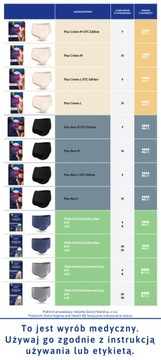 Впитывающие трусики-подгузники TENA Lady Plus Noir L для взрослых