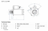 Стартер renault 11 19 1 19 1 chamade 19 2 19 2 chamade 21 9 clio Ціна, фото thumb