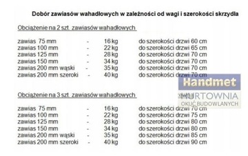 ЧЕРНАЯ ПРУЖИННАЯ ПОВОРОТНАЯ ПЕТЛЯ 100 мм STRONG