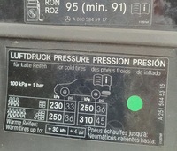 фото thumb №4, Mercedes-benz оригинальный номер a2516300167 merc крышка заливной топлива механизм