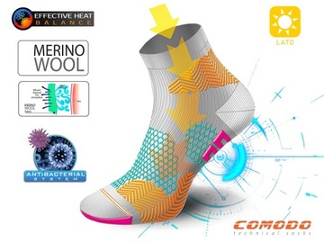 Oddychające skarpetki do biegania RUN – 40% merino