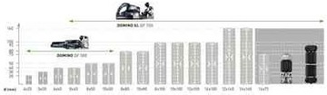 Festool Бук DOMINO соединитель D 8x40/130 BU 493298