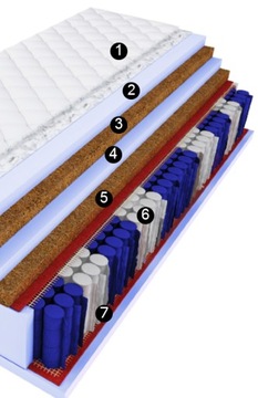 Матрас MEDI 80x200 DOUBLE HARD 2xкокос, карман H5