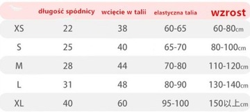 ЮБКА ИЗ ТЮЛЯ, ПОДКЛАДКА ИЗ ТЮЛЯ, ПАПКА К БАЛЕТНОМУ ПЛАТЬЮ