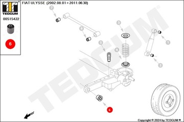 CITROEN FIAT LANCIA PEUGEOT 806 807 EXPERT ВТУЛКА ЗАДНЕЙ БАЛКИ ЛЕВАЯ ПРАВАЯ