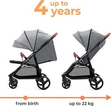 Коляска Kinderkraft GRANDE PLUS до 22 кг.