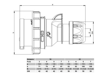 Przedłużacz GUMOWY IP67 H07BQ-F 5x2,5 30m 16A PUR