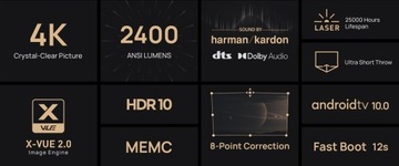 СГИМИ АУРА | Лазерный телевизор 4K со звуковой панелью Harman/Kardon |