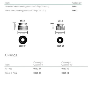 3M MDI Micro O-Ring mini implanty MH-2 0351-1