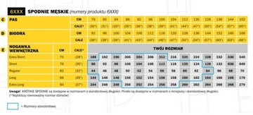 Рабочие шорты Snickers 6143 Stretch 50