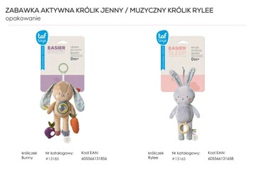 Интерактивная игрушка TAF TOYS JENNY BUNNY Коллекция City Garden