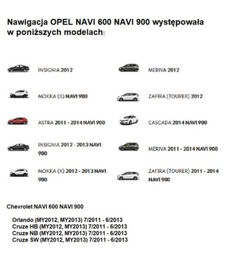 КАРТА OPEL NAVI 600 900 EUROPA 2022 RADAR 2024 ASTRA INSIGNIA MOKKA