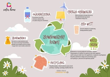 COLORHOME ECO нитка хлопковая для макраме, плетеная 2мм/100м LATTE