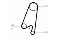 фото thumb №2, Continental ct910 ремінь розподільного валу