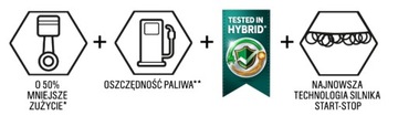 CASTROL CASTROL OIL 5W40 4L MAGNATEC DPF / C3 / SN/CF / 9.55535-S2 / WSS M