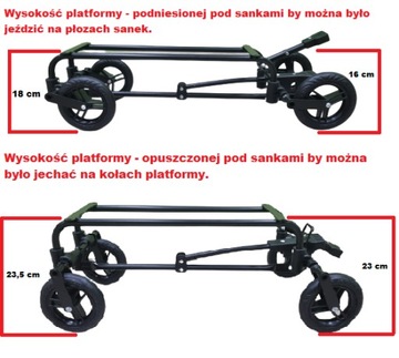 ПЛАТФОРМА ADBOR С КОЛЕСАМИ ДЛЯ ПОЛОЖЕНИЙ PICCOLINO